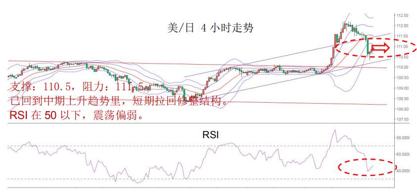 MEX GROUP:疫情全球蔓延，避险仍然是重头戏。