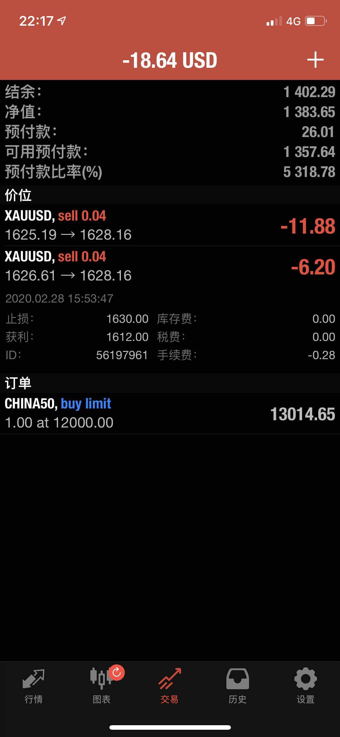 大神也会失手。 相信自己