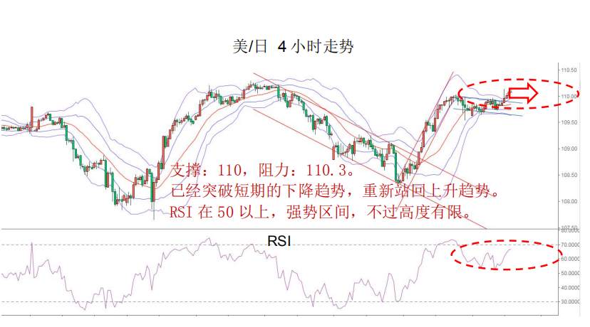 MEX GROUP：晨早快讯2020-02-13