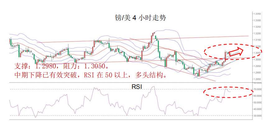 MEX GROUP；晚间专题报告2020-02-14