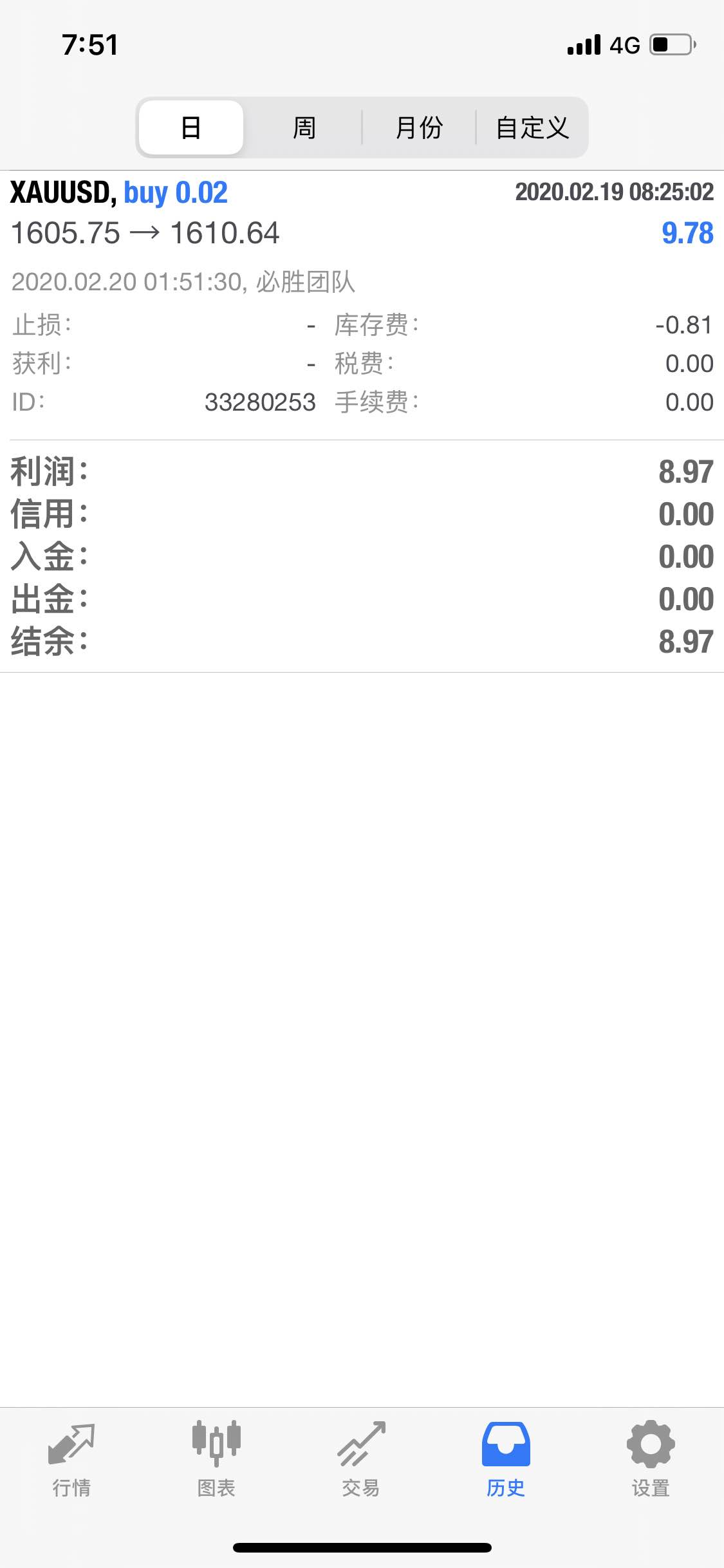 feed-image-0