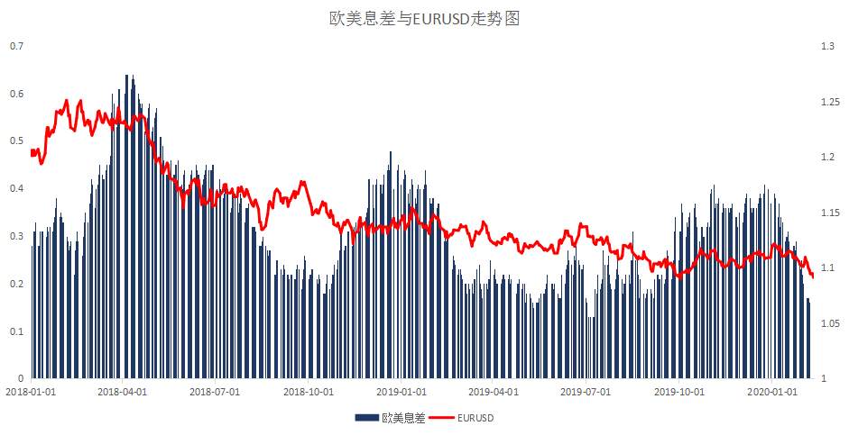 MEXGROUP:每日快讯(2020-2-12)