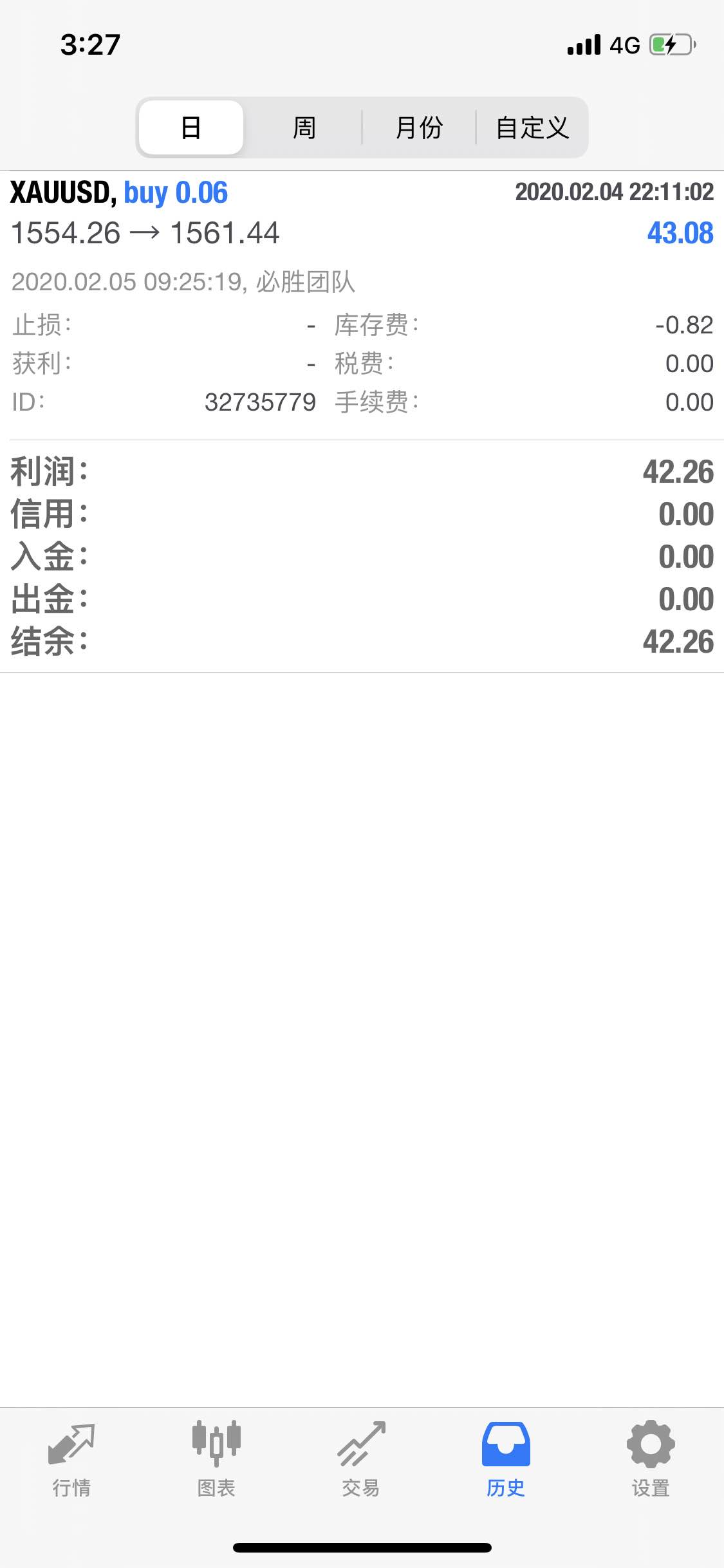 feed-image-0