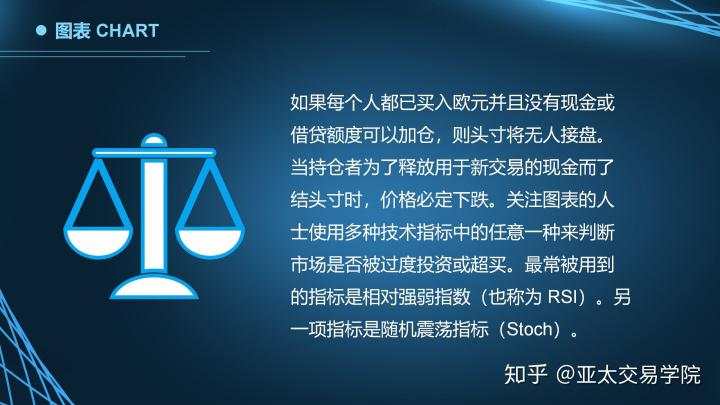 外汇公开课：影响价格波动的因素