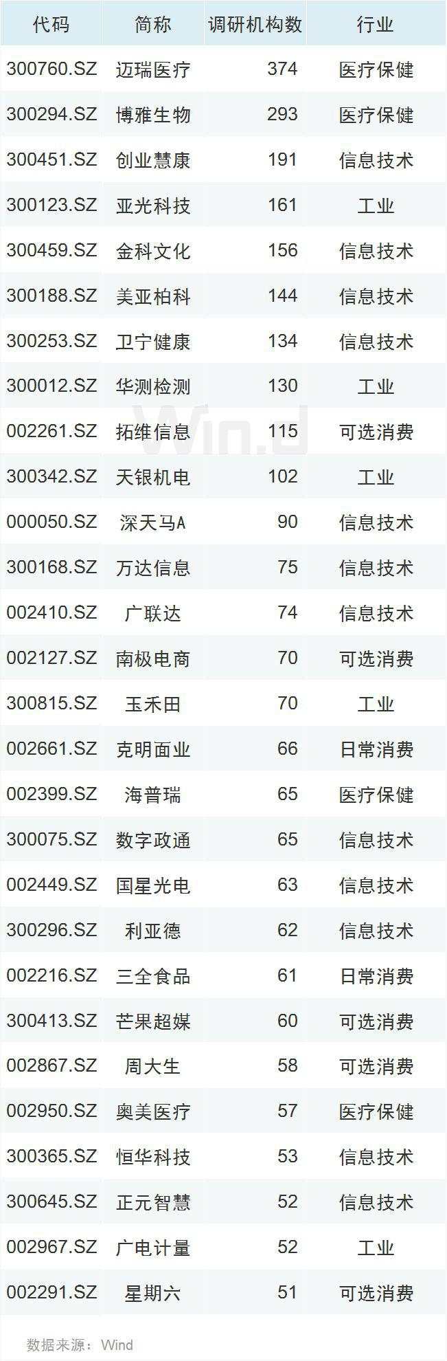 央行释放新信号！A股成交额10个月来再破万亿，大数据告诉你市场走势
