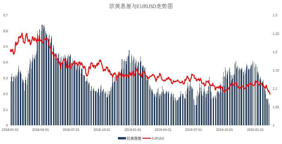 MEXGROUP:每日快讯(2020-2-14)