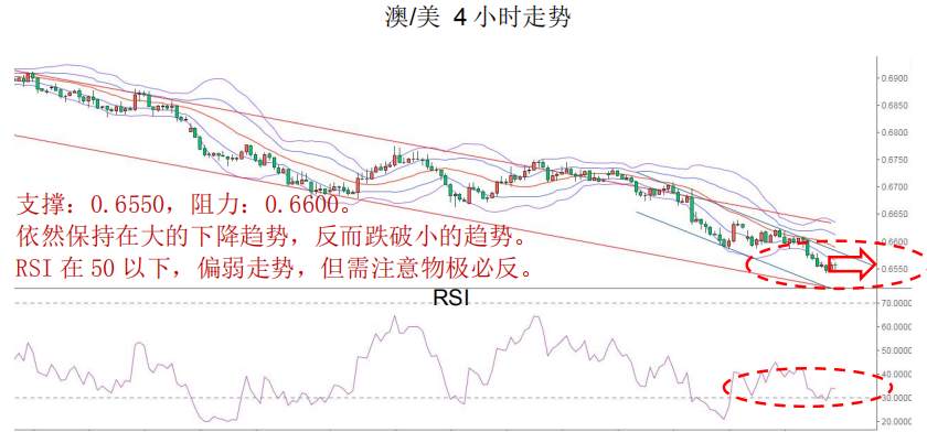 MEX GROUP：晚间专题报告2020-02-27