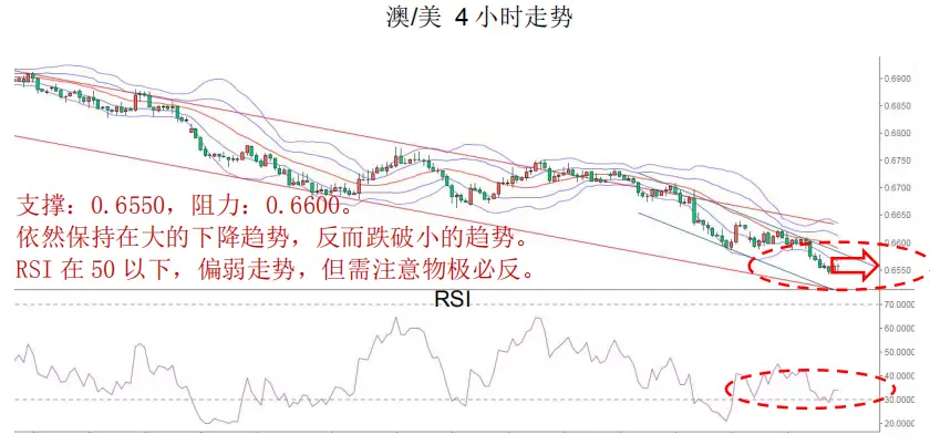MEX GROUP：晚间专题报告2020-02-27