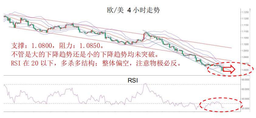 MexGroup：晨早快讯（2020-02-19）