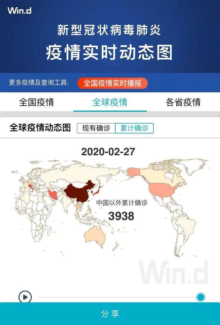 海外市场再次出现踩踏，本周最后一次考验大A成色