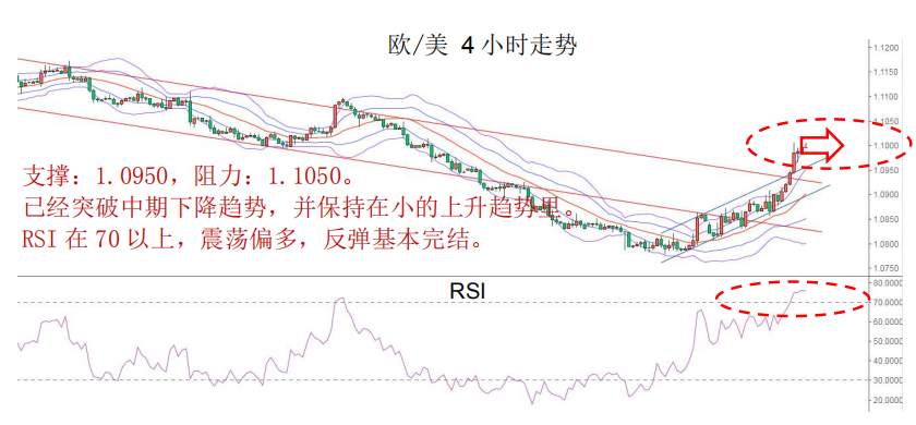 MEX GROUP：晨早快讯2020-02-28