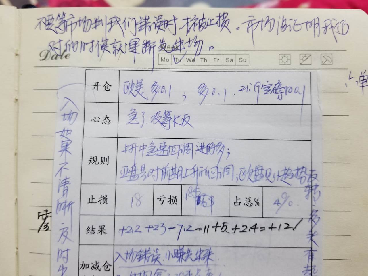 过往的痕迹（一）
