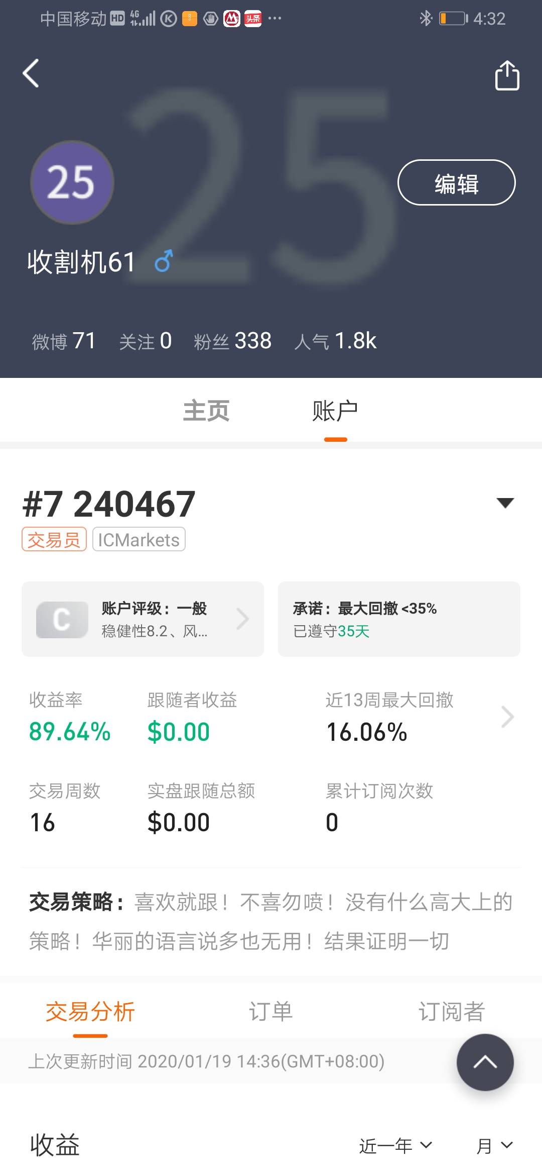feed image