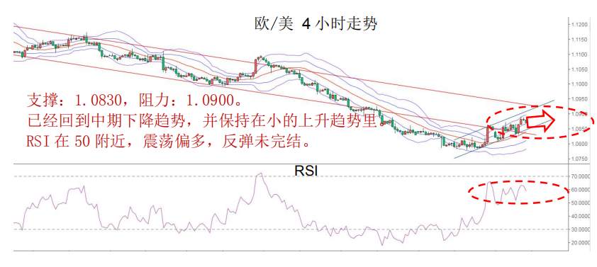MEX GROUP:疫情扩展到全球，原油大跌，黄金调整或接近尾声