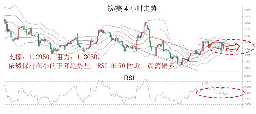 MEX GROUP：晚间专题报告 2020-02-19