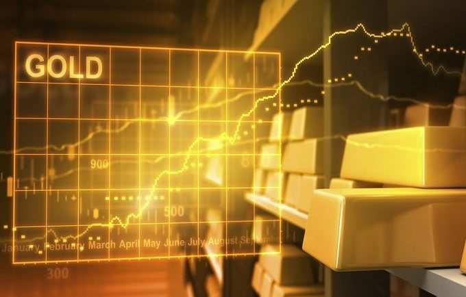 Gold Hits 7-year High!