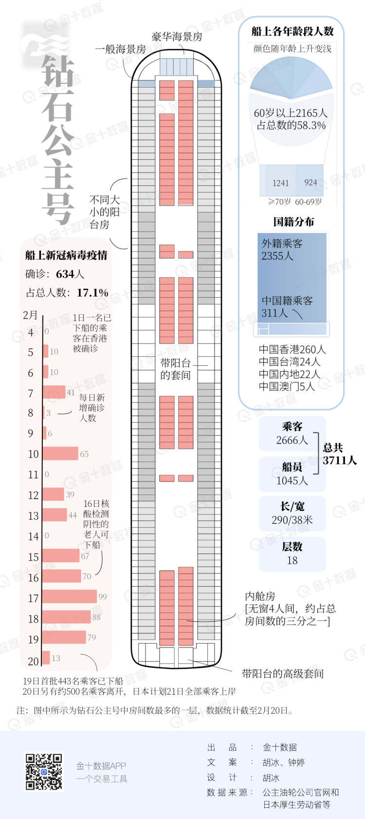 新冠 肺炎 美元兑 疫情 日元 支援