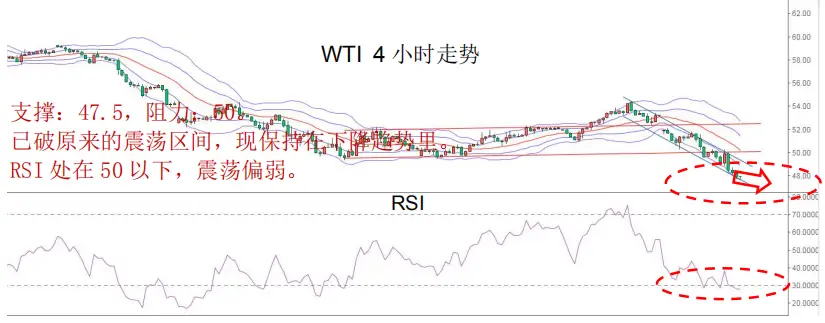 MEX GROUP：晚间专题报告2020-02-27