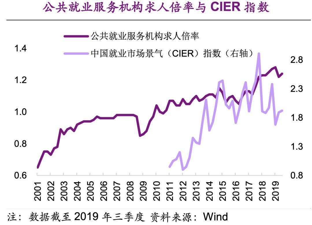 十万火急！楼市连爆新政 支撑力度空前 为保这3亿人拼了！