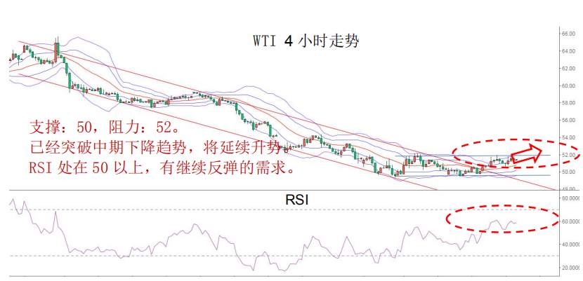 MEX GROUP：晨早快讯2020-02-14