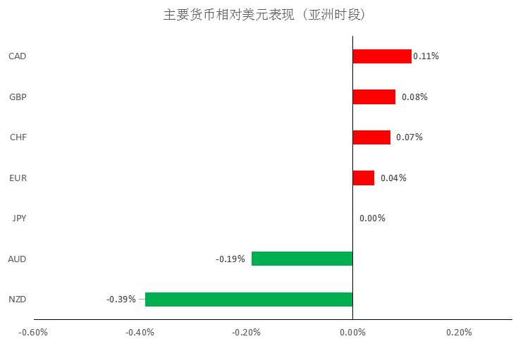 MEX GROUP：晚间专题报告2020-02-21