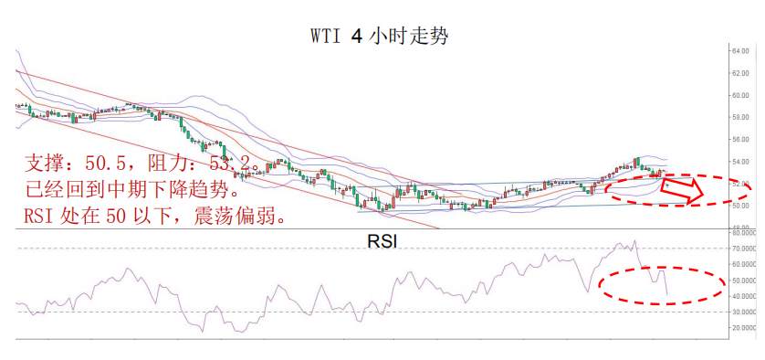 MexGroup：晨早快讯（2020-02-24）