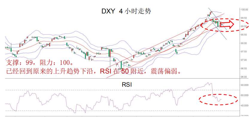 MEX GROUP：晚间专题报告2020-02-27