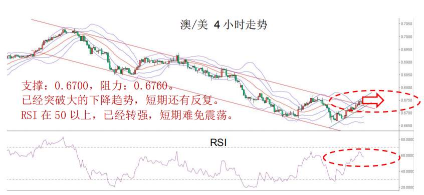 MEX GROUP：晨早快讯2020-02-13