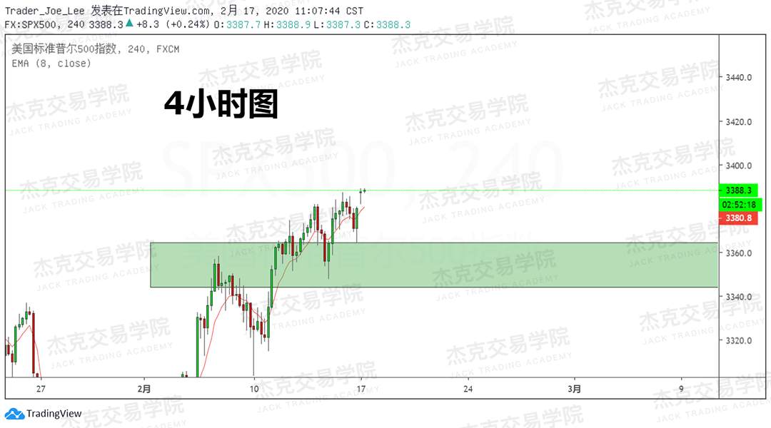 2月17日 策略研报 黄金/原油/英镑/欧元/美日/澳元/标普