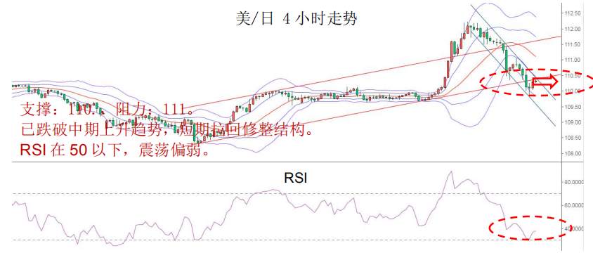 MexGroup：晨早快讯（2020-02-26）