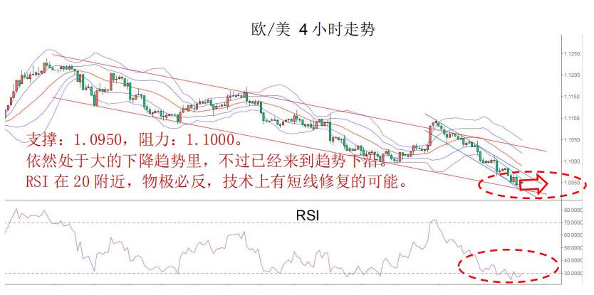 MEXGROUP:每日快讯(2020-2-10)