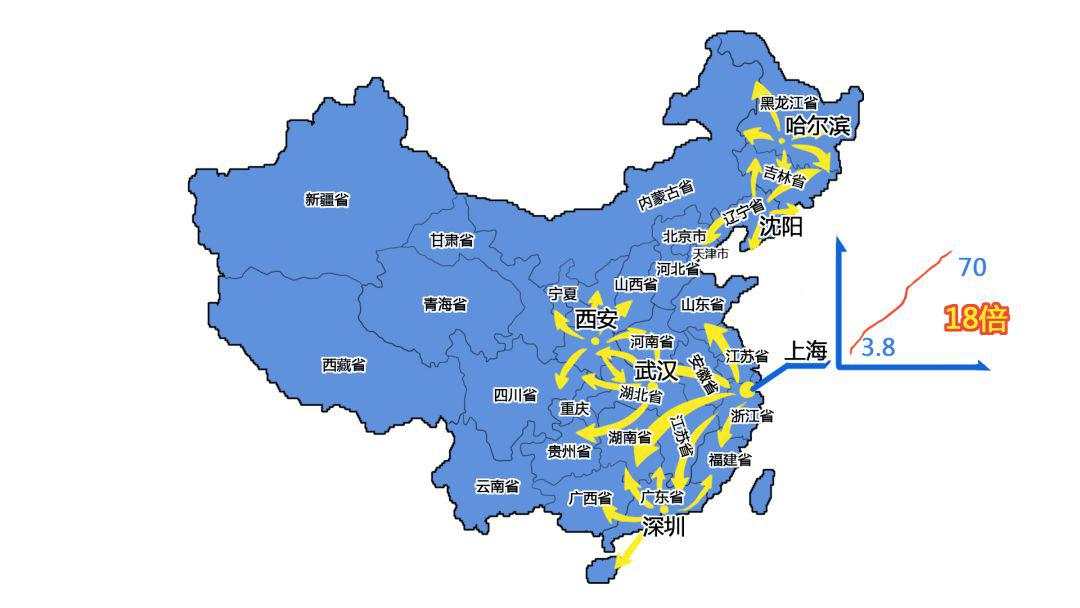 25年前的今天：中国证券业史上最黑暗的一天