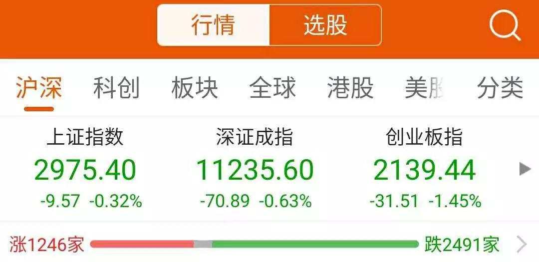 317天后再破10000亿！增量资金盯上了谁？