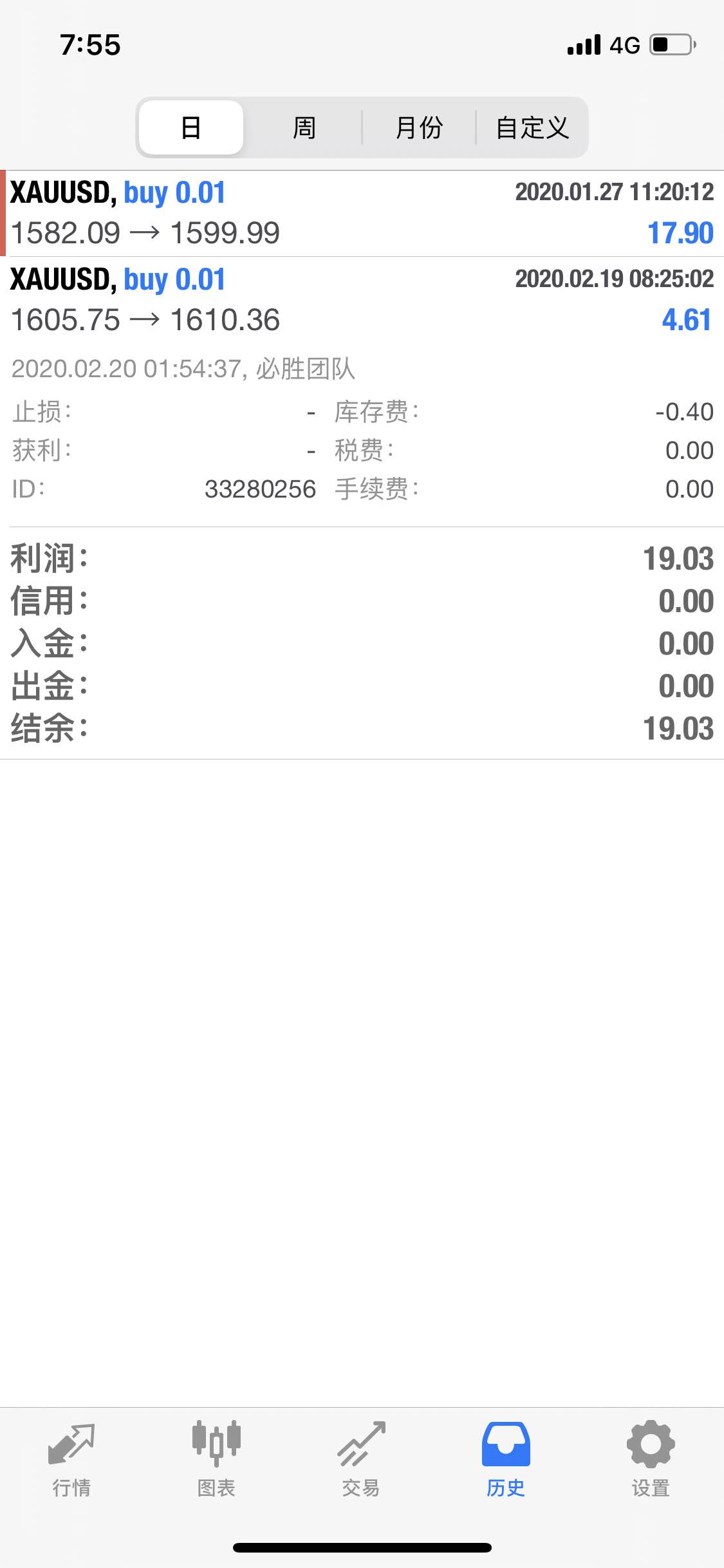 feed-image-0