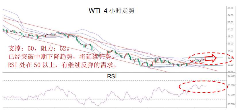 MEX GROUP；晚间专题报告2020-02-14