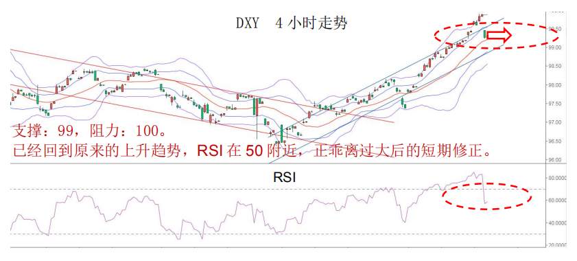 MexGroup：晨早快讯（2020-02-24）