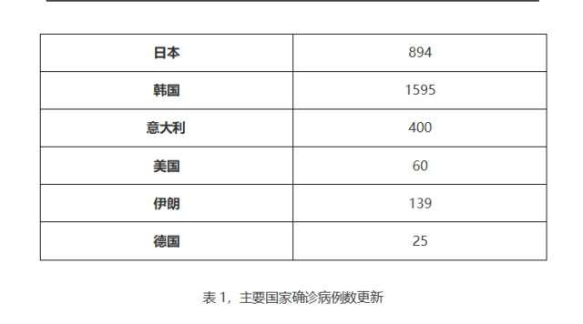 ATFX：道琼斯指数跌势依旧，波音股价现超卖信号