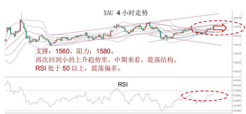 MEXGROUP:每日快讯(2020-2-14)