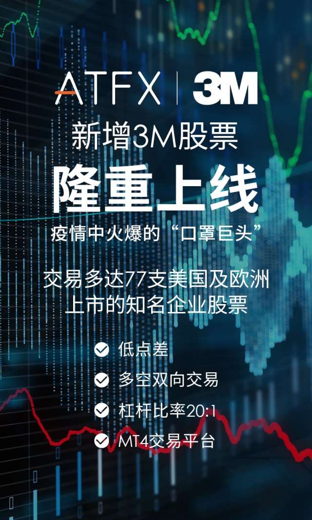 ATFX再添新产品，3M明星股隆重上线