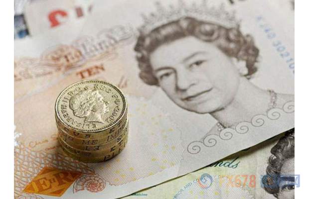 英镑兑美元跌至五周低位，英国硬脱欧和苏格兰独立担忧再起