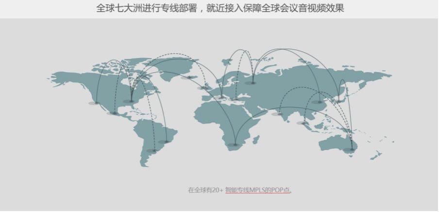 全民远程办公时代,本土云视频企业如何突围?