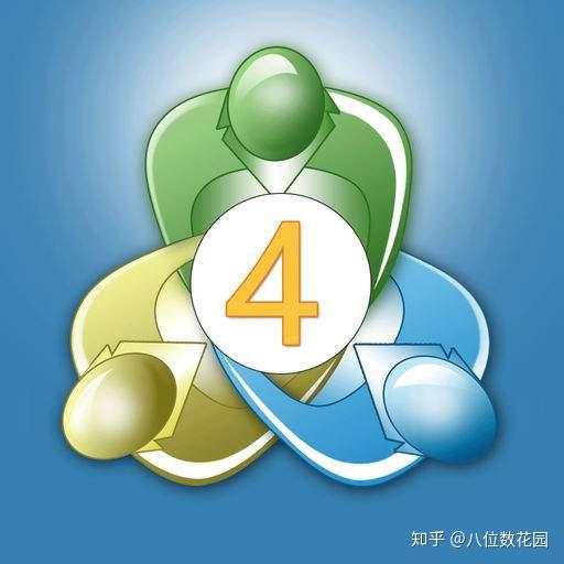 什么是外汇交易的MT4软件？