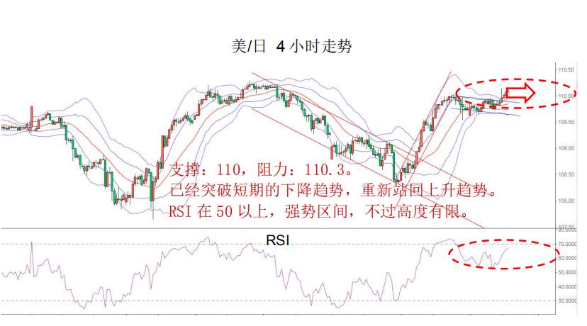 MEXGROUP:每日快讯(2020-2-13)