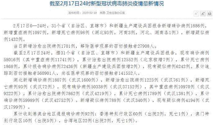 最新疫情！全国新增确诊病例1886例 累计报告确诊病例72436例