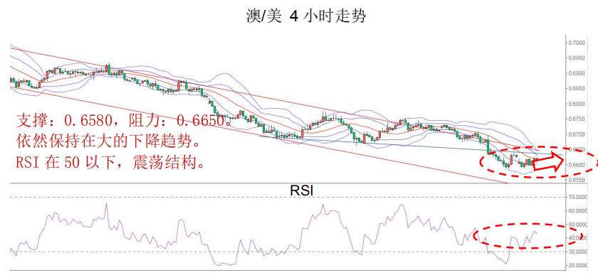 MEXGROUP:每日快讯(2020-2-25)