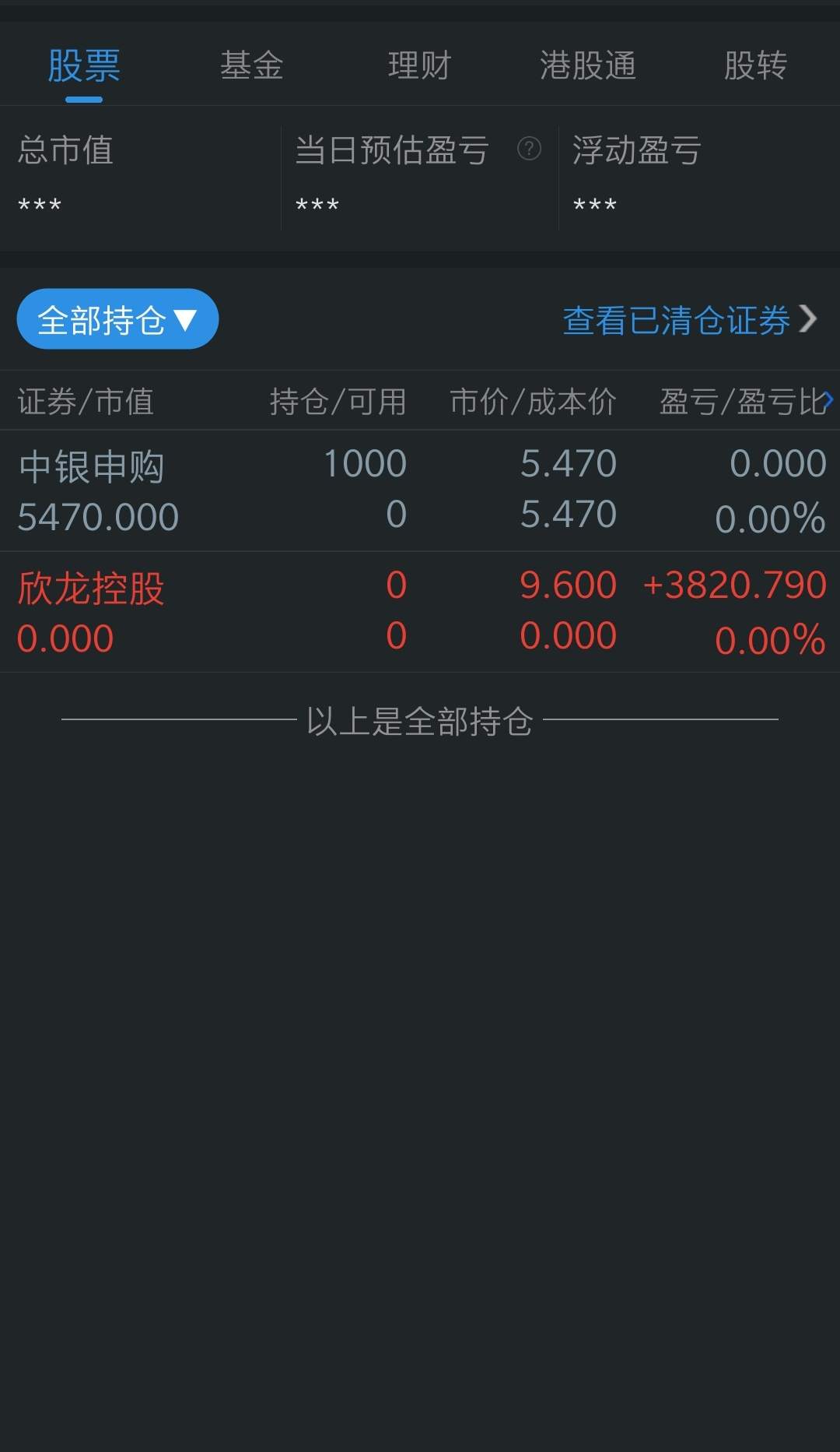 feed image