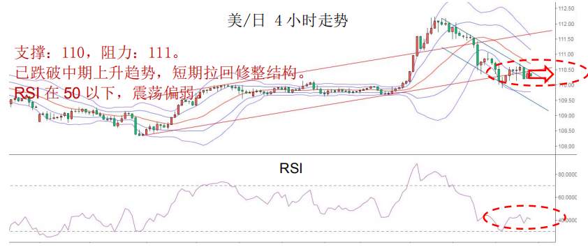 MexGroup：晨早快讯（2020-02-27）