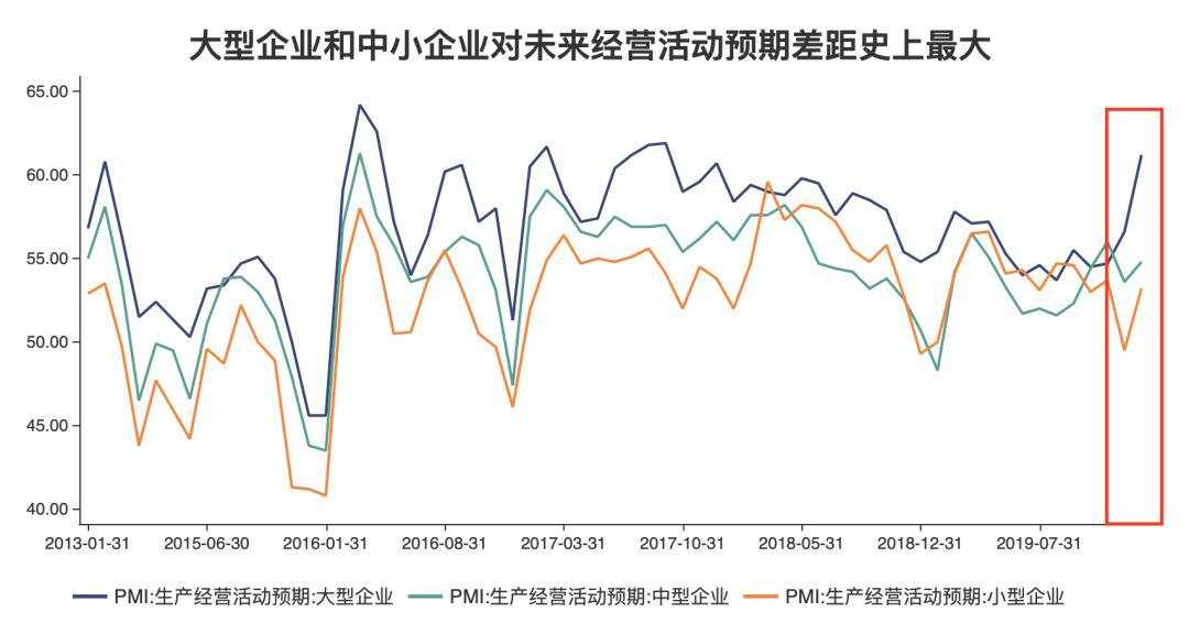 十万火急！楼市连爆新政 支撑力度空前 为保这3亿人拼了！