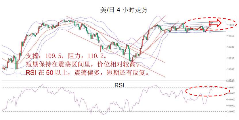 MEX GROUP：晚间专题报告 2020-02-19