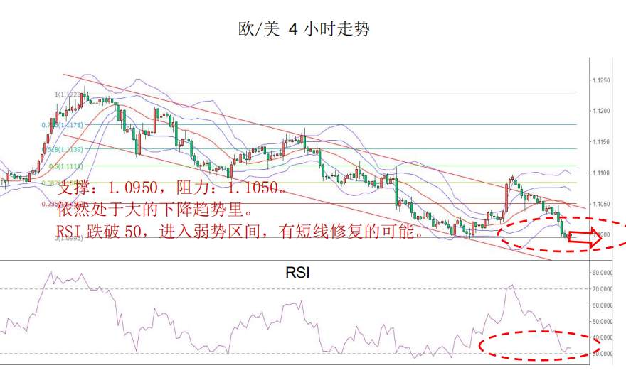 MEX Group：每日快讯（2020年2月6日）